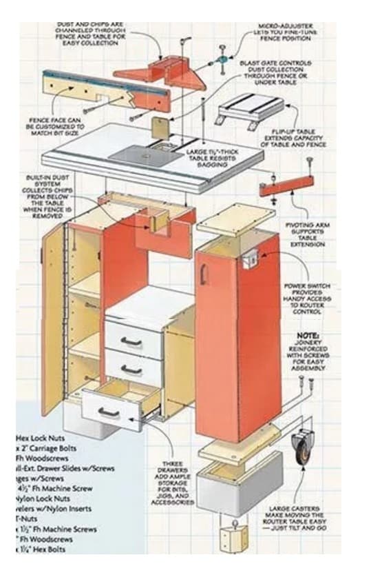 Fancy DIY Router Table Plan